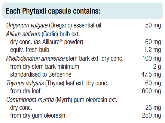 BioMedica Phytaxil 60 Capsules