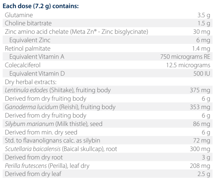 Metagenics Alergenics 202g