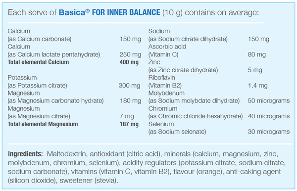 Basica ActivE 300g