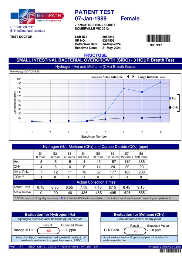 Small Intestinal Bacterial Overgrowth (SIBO) Test