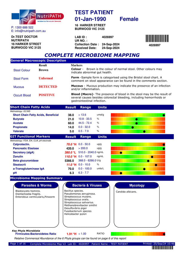 Complete Microbiome Mapping Test