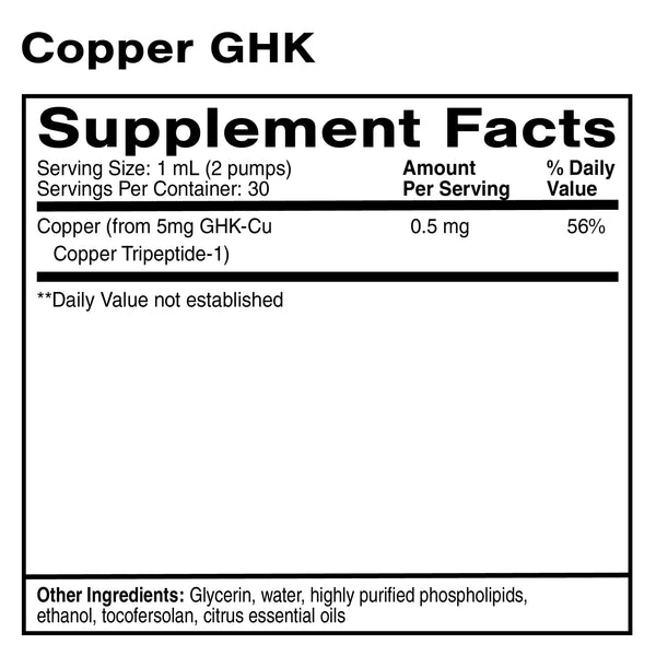 Quicksilver Oral Liposomal Copper GHK