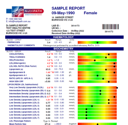 Comprehensive Cardiovascular Profile