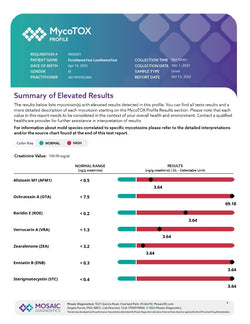 Mosaic MycoTOX Profile